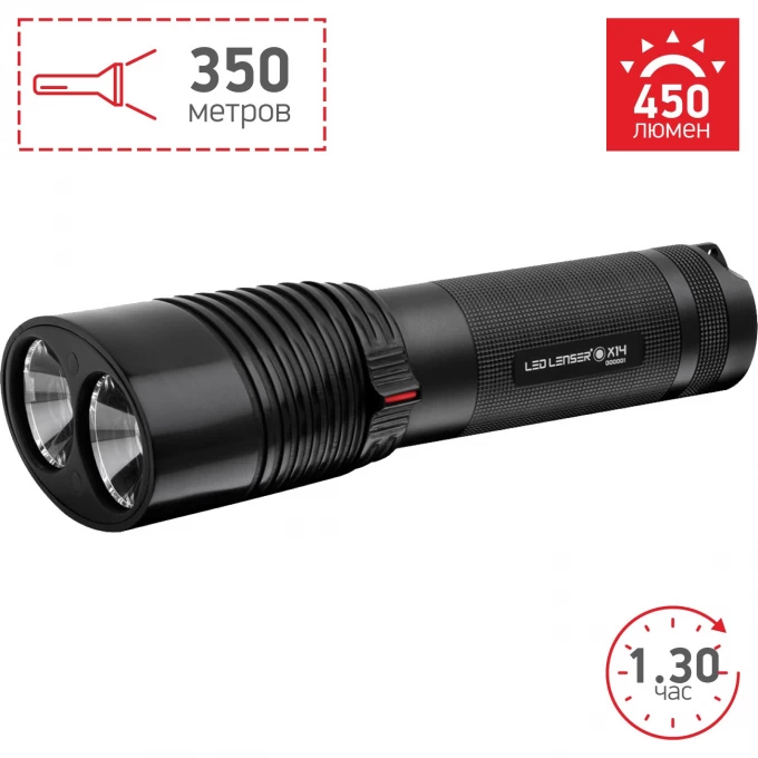 Фонарь повышенной яркости LED LENSER X14 8415 Фонарь повышенной яркости LED LENSER X14 8415
