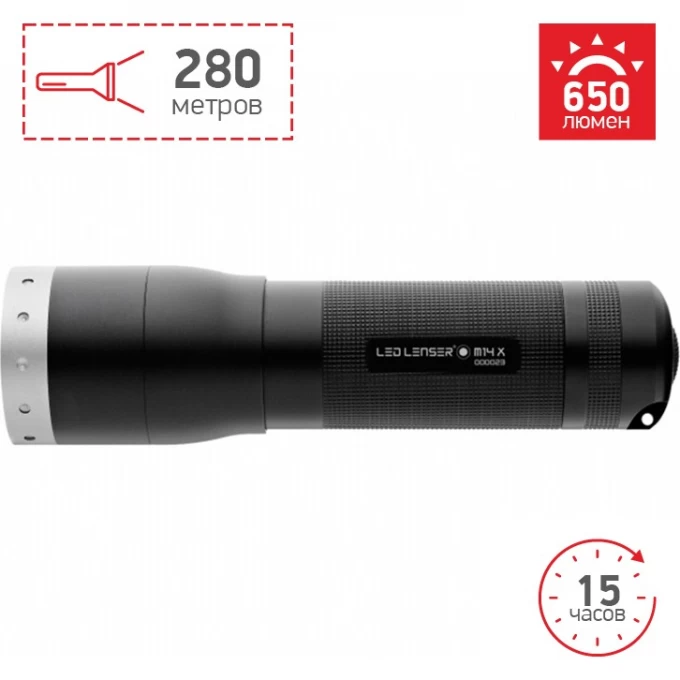 Светодиодный фонарь LED LENSER M14X 8314-X Светодиодный фонарь LED LENSER M14X 8314-X